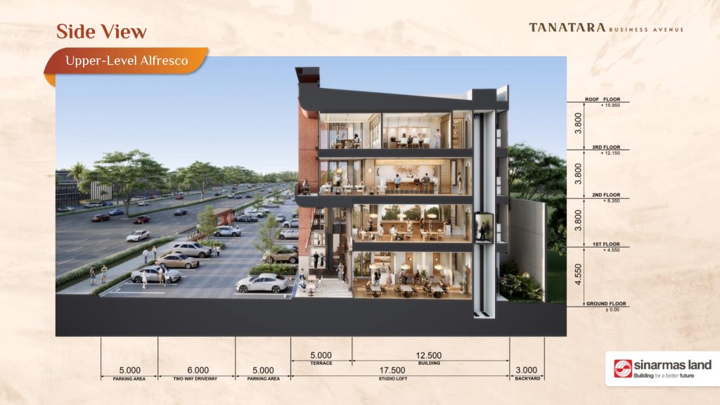 tanatara-business-avenue-bsd-city