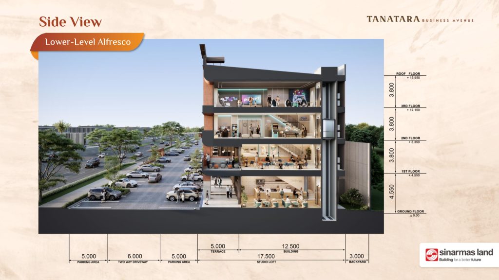 tanatara-business-avenue-bsd-city