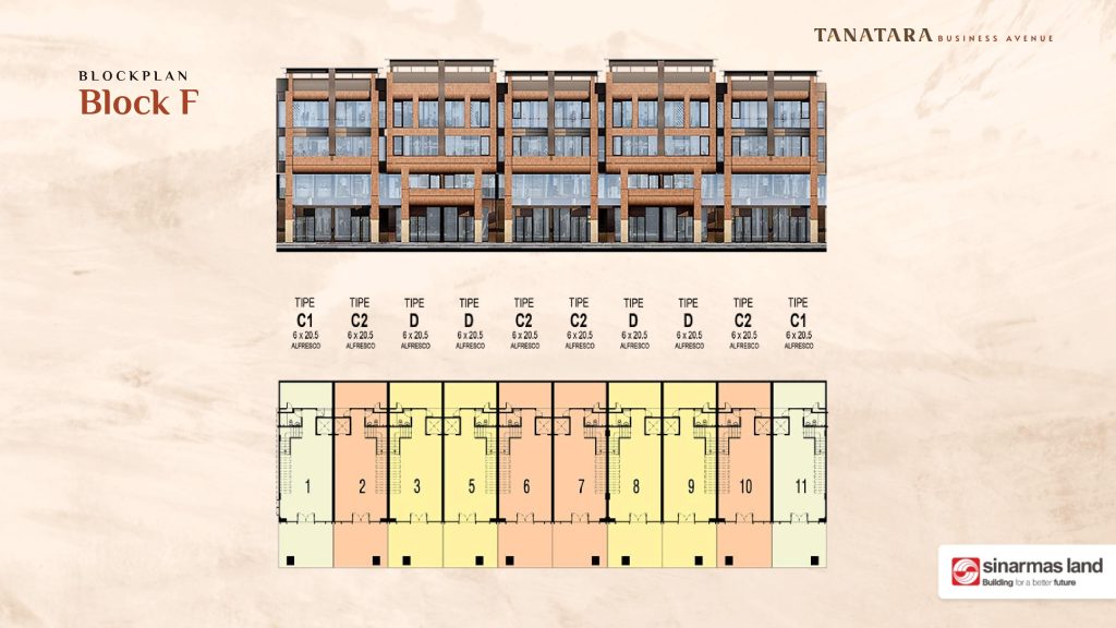 tanatara-business-avenue-bsd-city