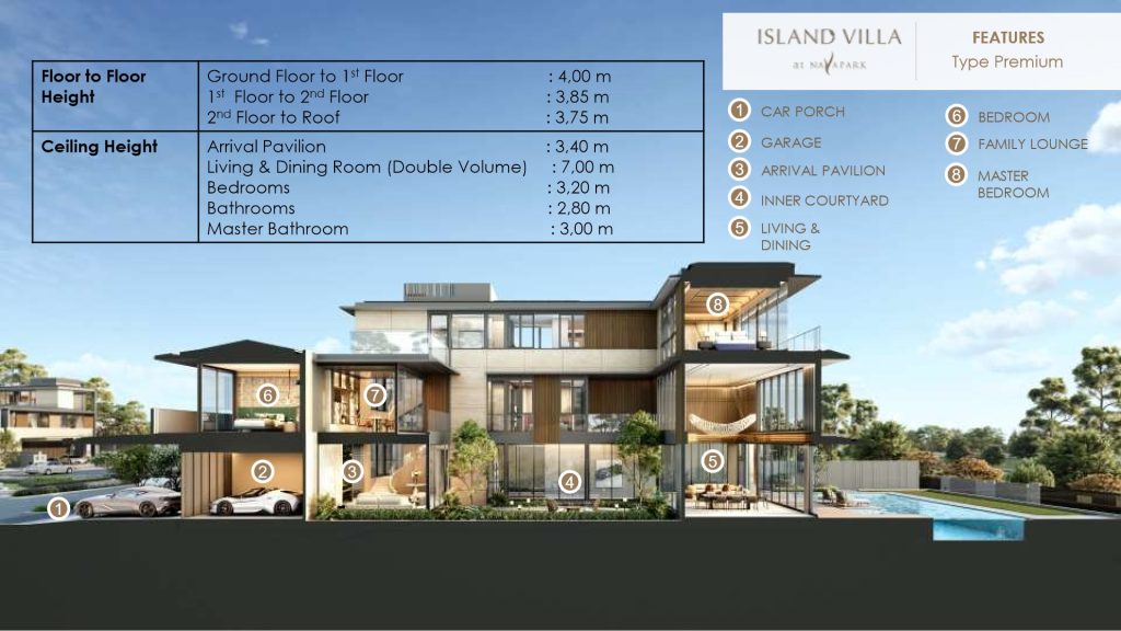 island-villa-navapark-bsd-city