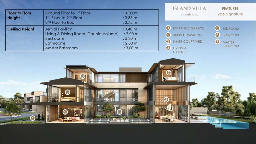 island-villa-navapark-bsd-city